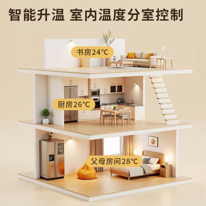 庐江县 石墨烯电地暖公司哪家好？户型适配方案指南